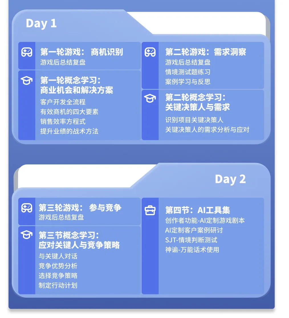 这场 AI 销售培训深度交流局，干货和福利都全部拉满！配图6