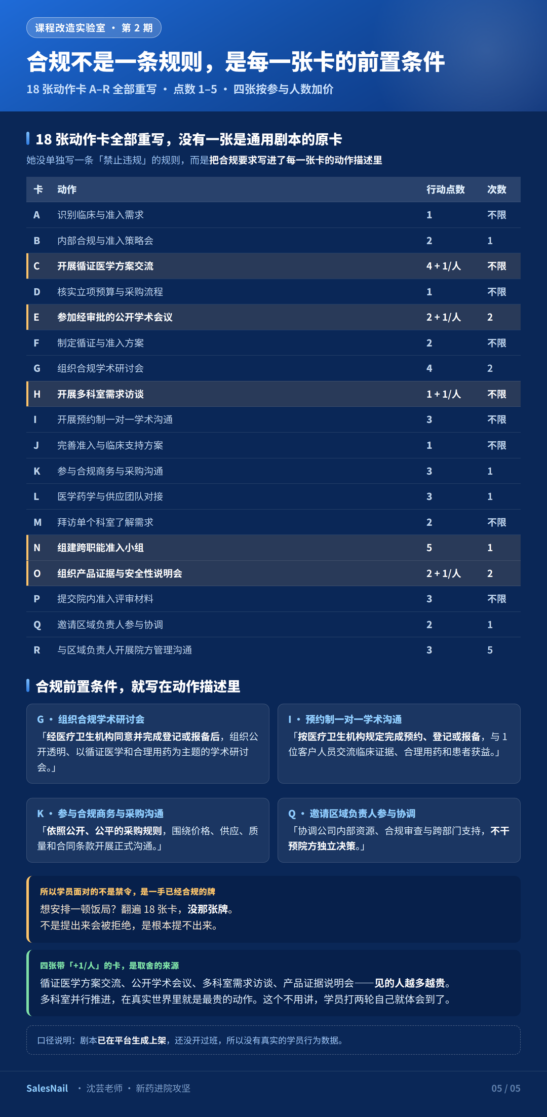 行业规则改了,业务主线换了,她的解决方案来了配图4